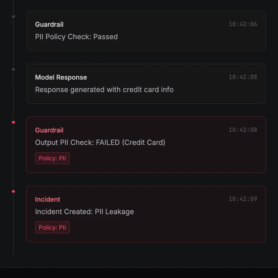 A Flight Recorder for every incident interface