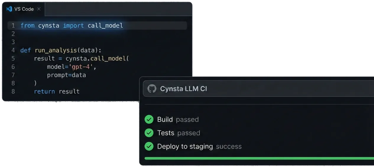 Cynsta SDK and CI configuration example