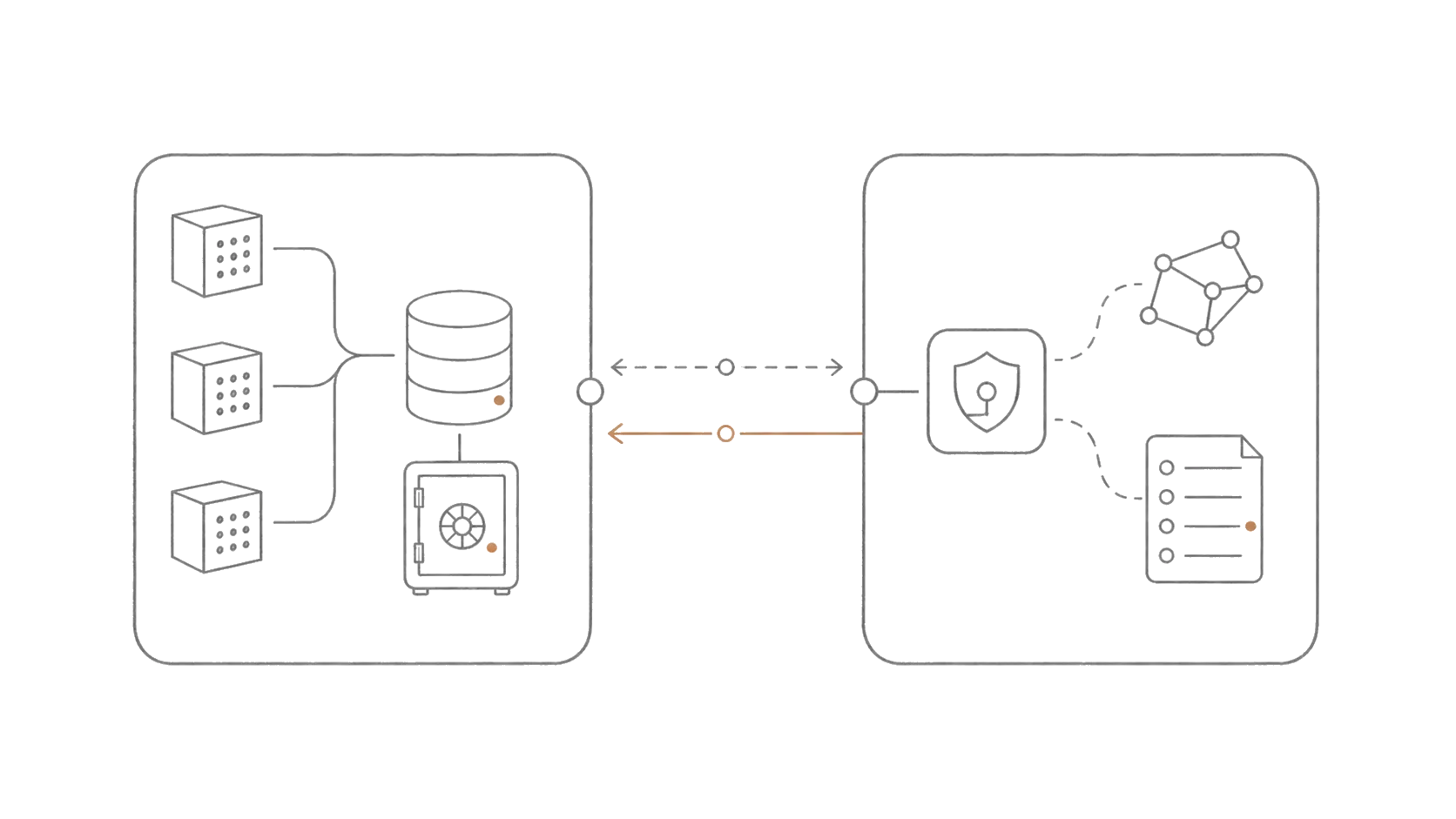 Deployment mode diagram: Hybrid control plane
